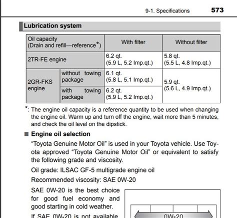 15 tacoma oil capacity|2015 Toyota Tacoma Oil Type and Capacity (4.0L V6。